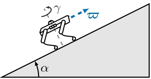 coordinate system