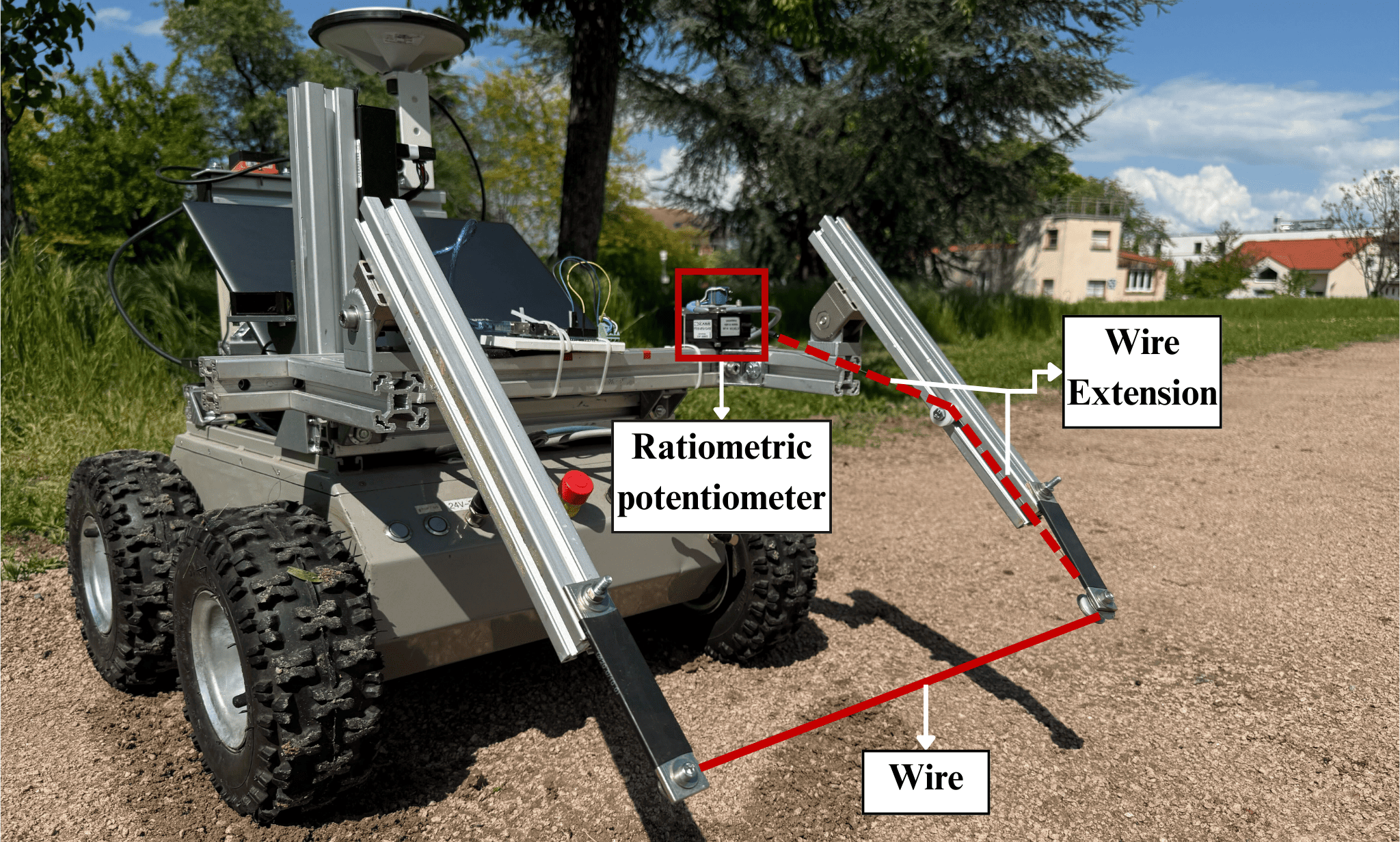 Custom force sensor mounted on robot
